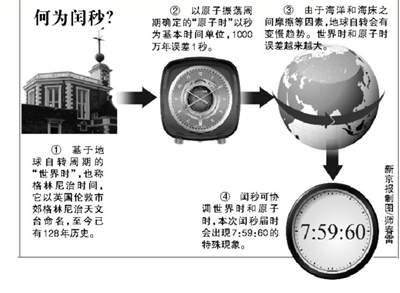 [ת]2012630սһ